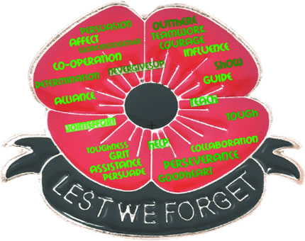 A red poppy artwork with the words: ‘Lest we forget’ at the bottom.