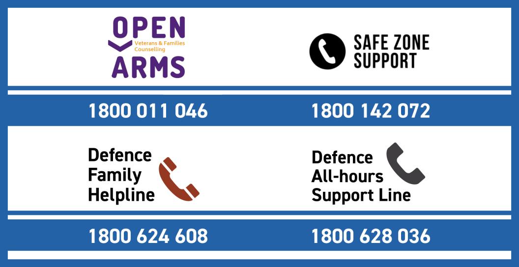 Open Arms 1800 011 046. Safe Zone Support 1800 142 072. Defence Family Helpline 1800 624 608. Defence All-hours Support Line 1800 628 036