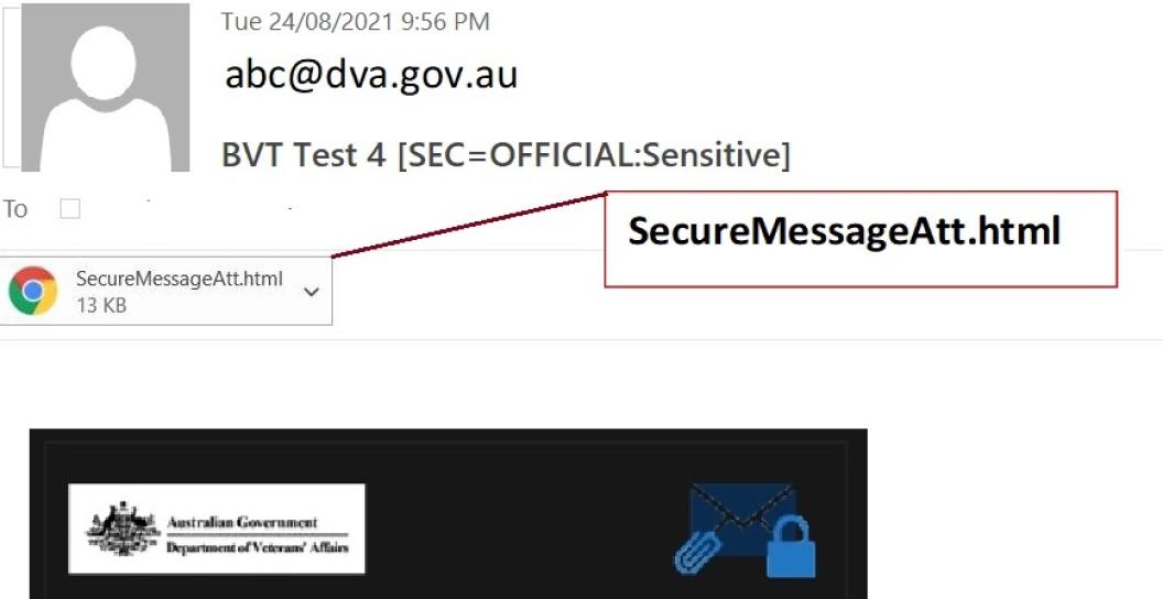 Graphic showing the attachment as mentioned in the text