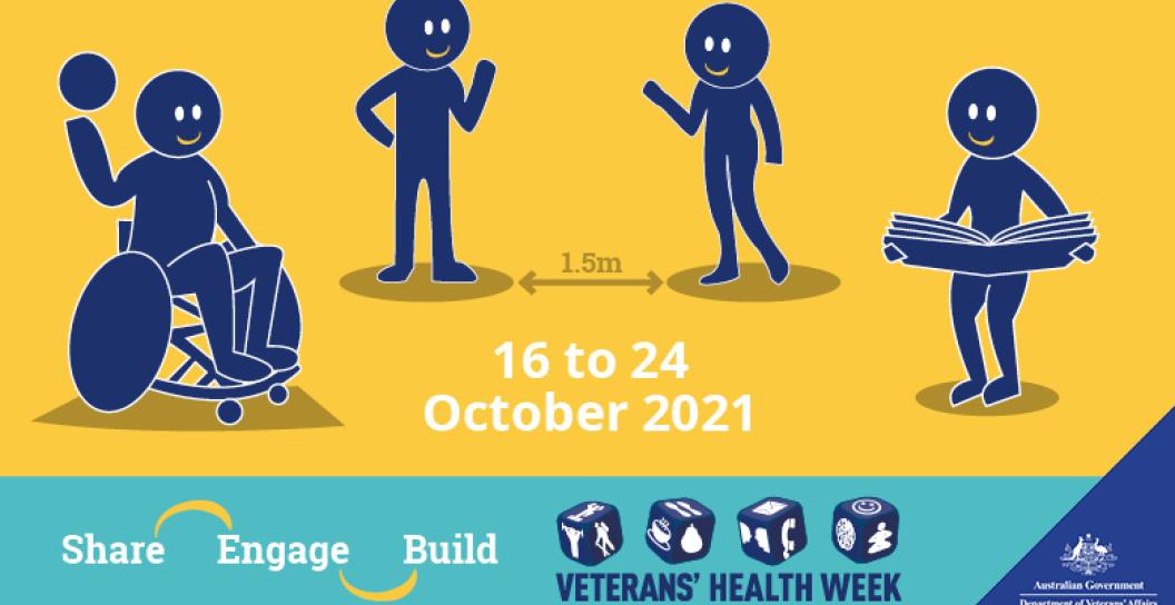 Veterans Health Week animations of guy in wheelchair with basketball in hand, 2 people active keeping 1.5m away and someone reading
