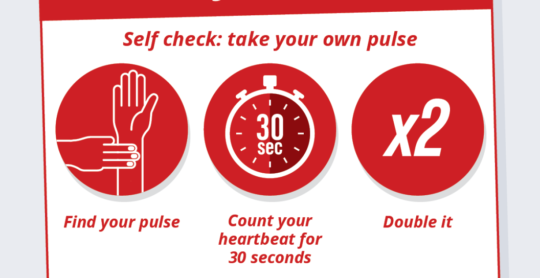 Heart Rhythm Week 2023