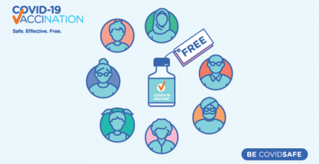 Infographic of vaccine roll-out